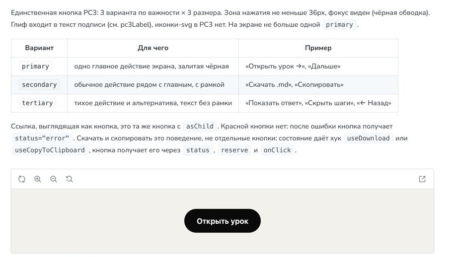Стало: страница кнопки в Storybook: одна кнопка, три варианта по важности, таблица когда какой брать