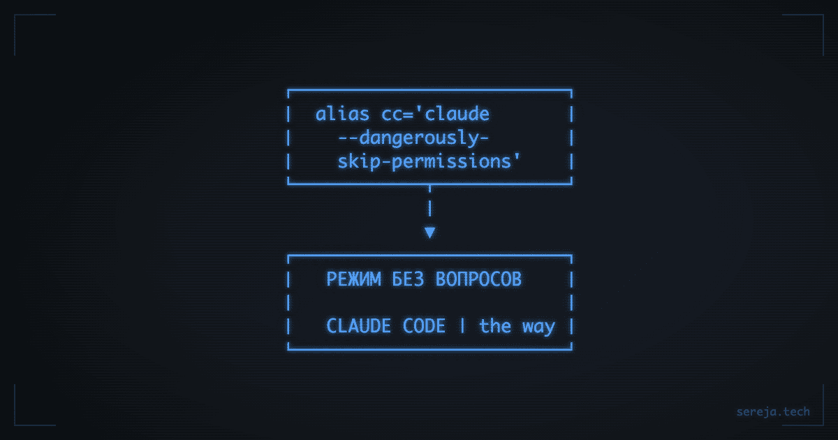 Как я включил Claude Code в режим без вопросов
