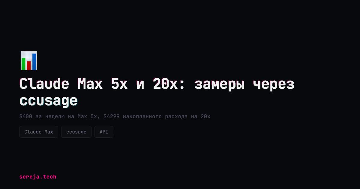 Claude Max 5x и 20x: замеры через ccusage