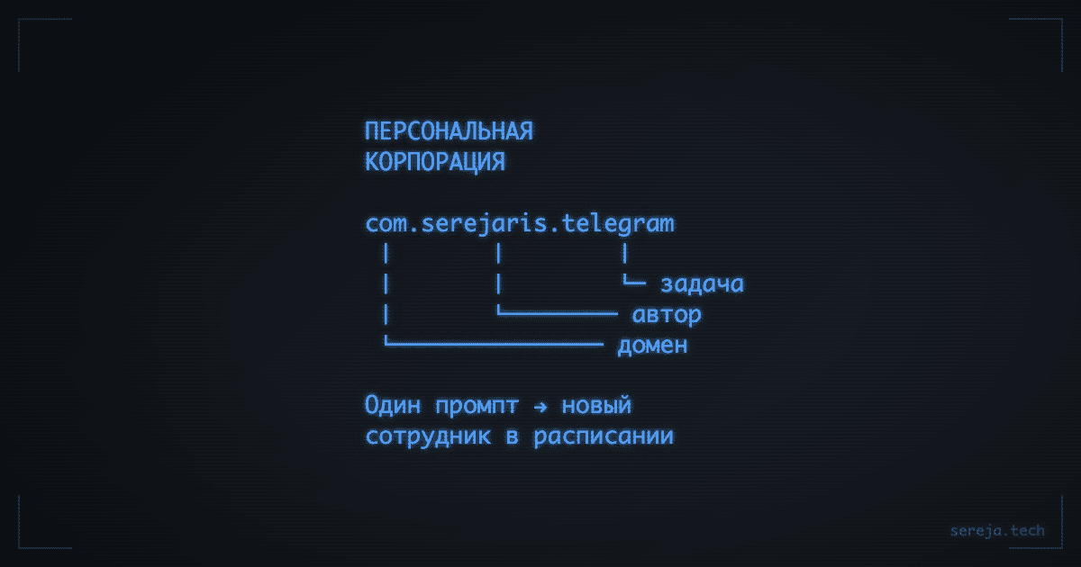 Персональная корпорация: ставим агентов на расписание