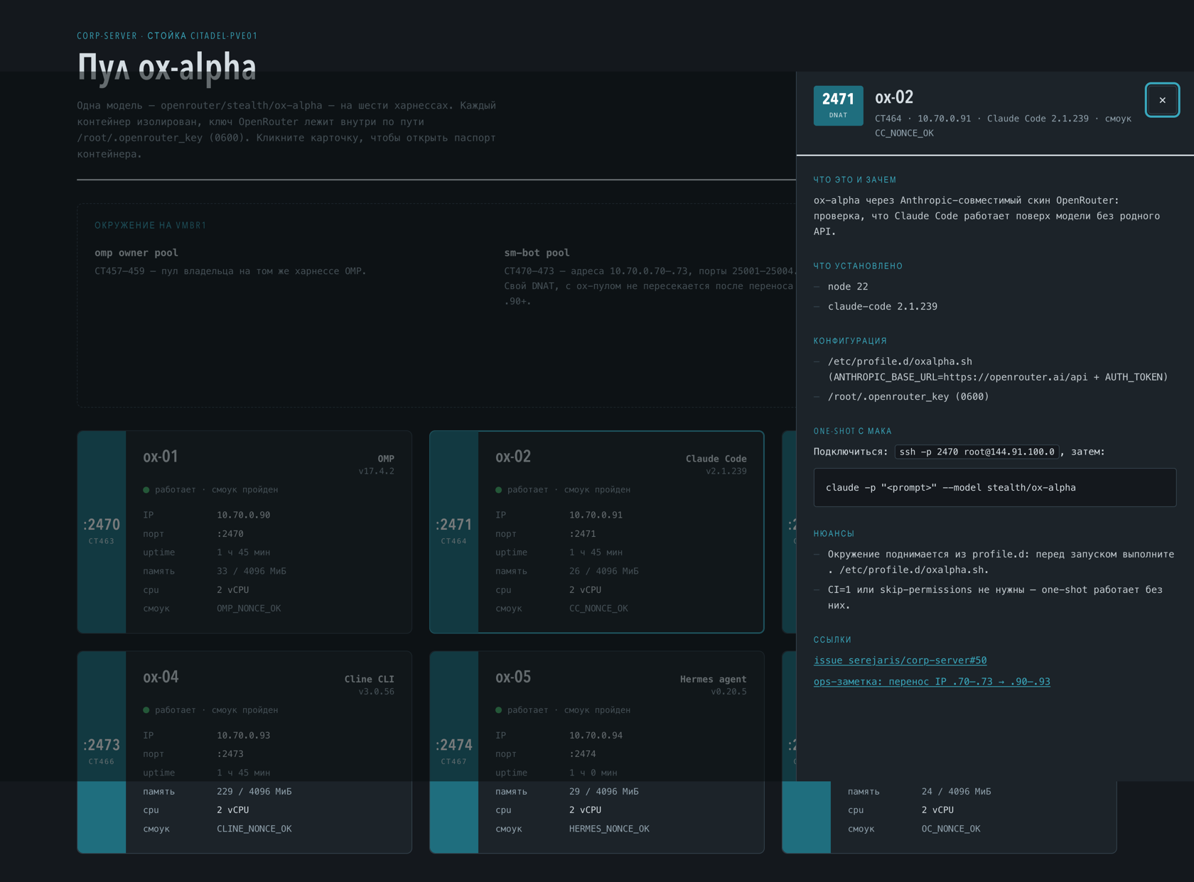 Дашборд пула ox-alpha: шесть карточек контейнеров с версиями харнессов и статусом смоук-теста