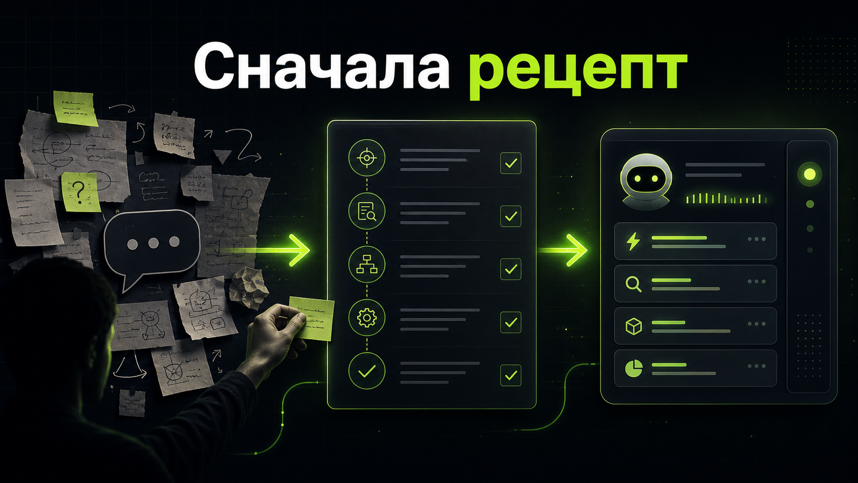 Почему автоматизация не работает без рецепта