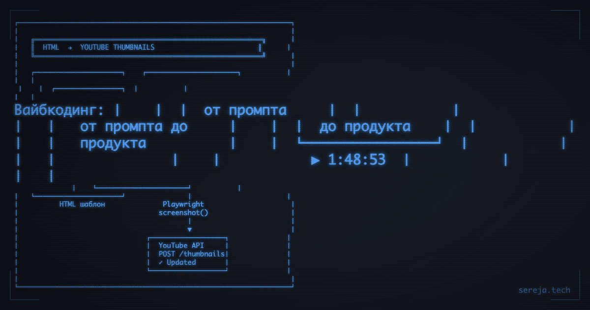YouTube-обложки генерирует LLM, не Midjourney